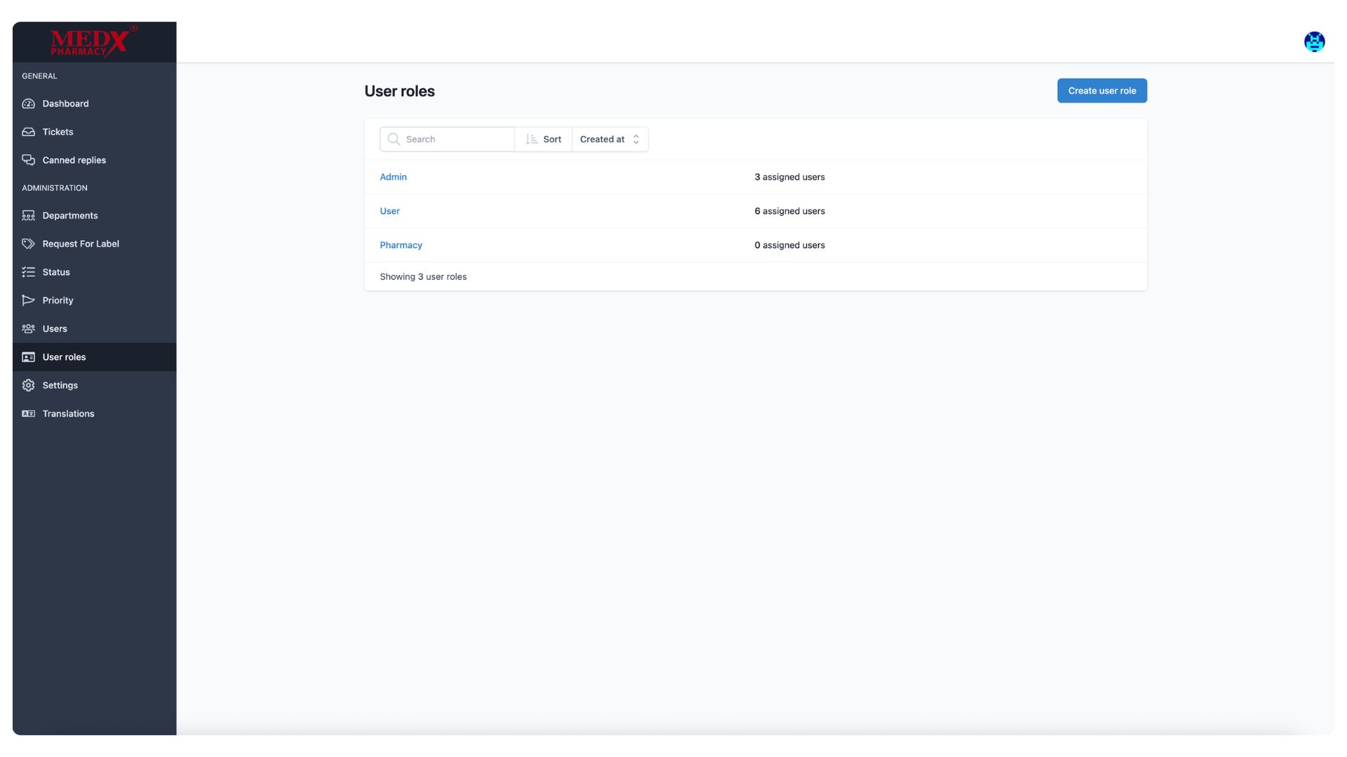 Medx Internal Tickting System - Users Role List